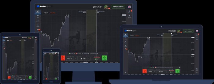 Pocket Option Вход Полное руководство для новичков